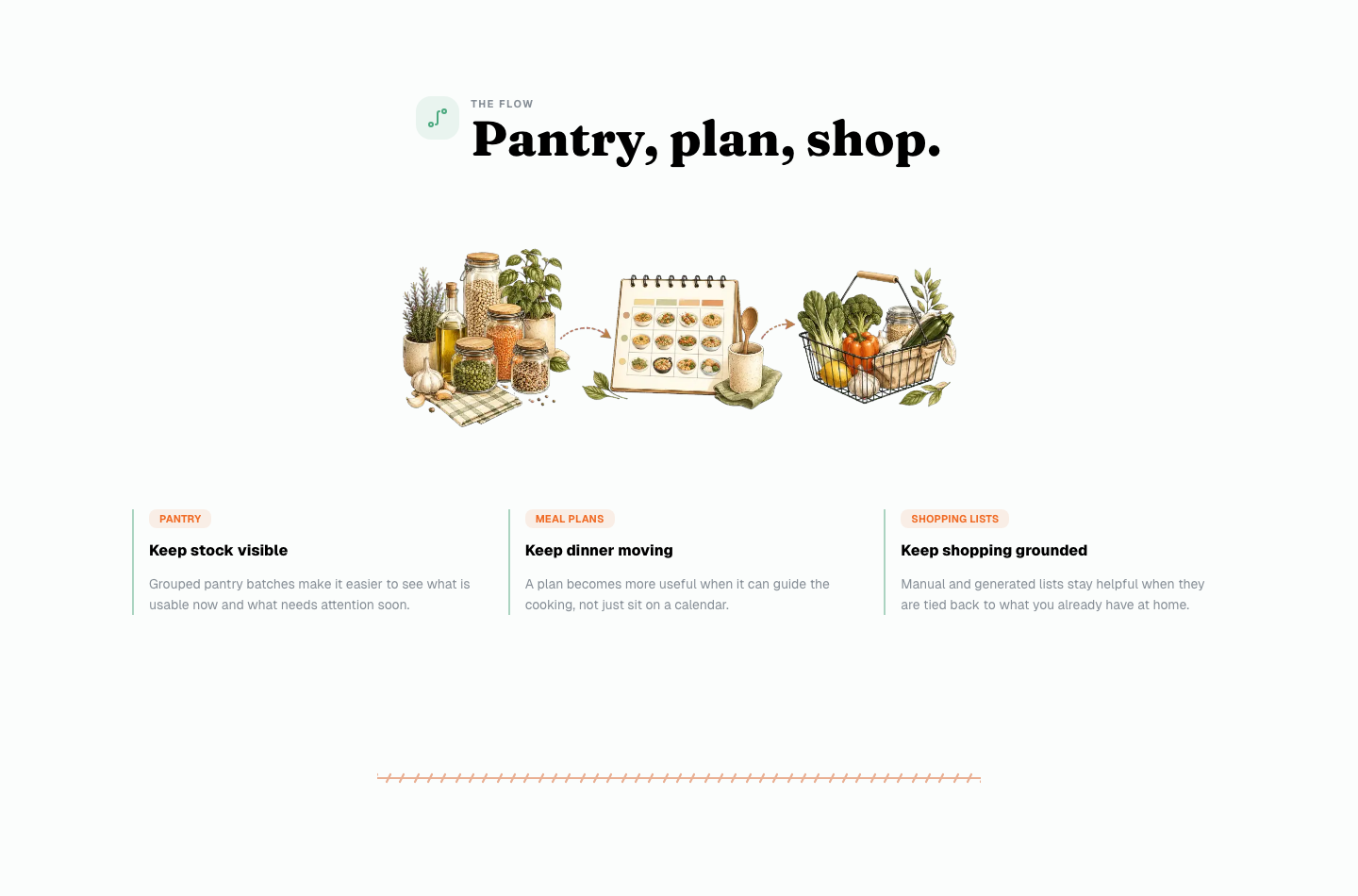Bellyful - Cross-Platform Meal Planning App — figure 11