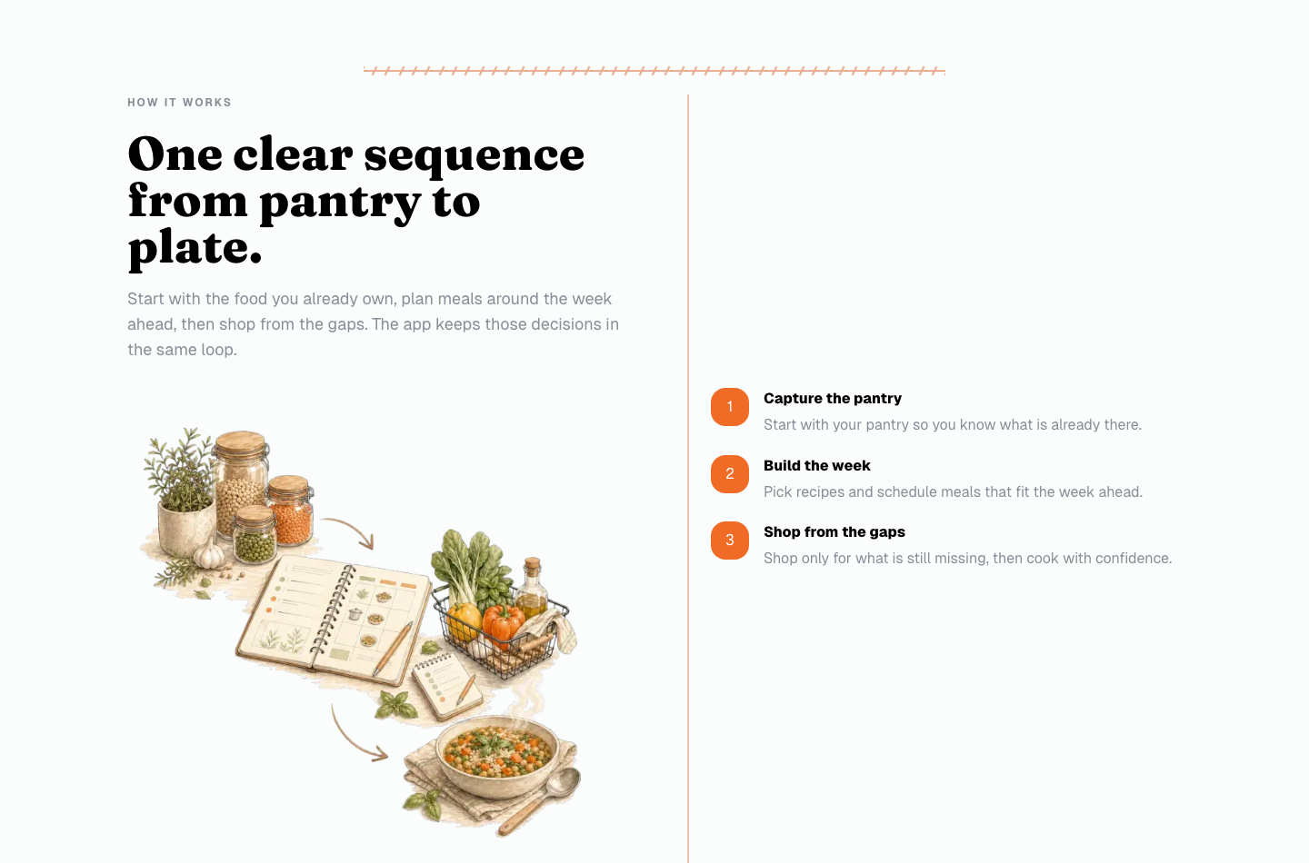 Bellyful - Cross-Platform Meal Planning App — figure 10